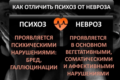 Лечение психоза в Мурманске
